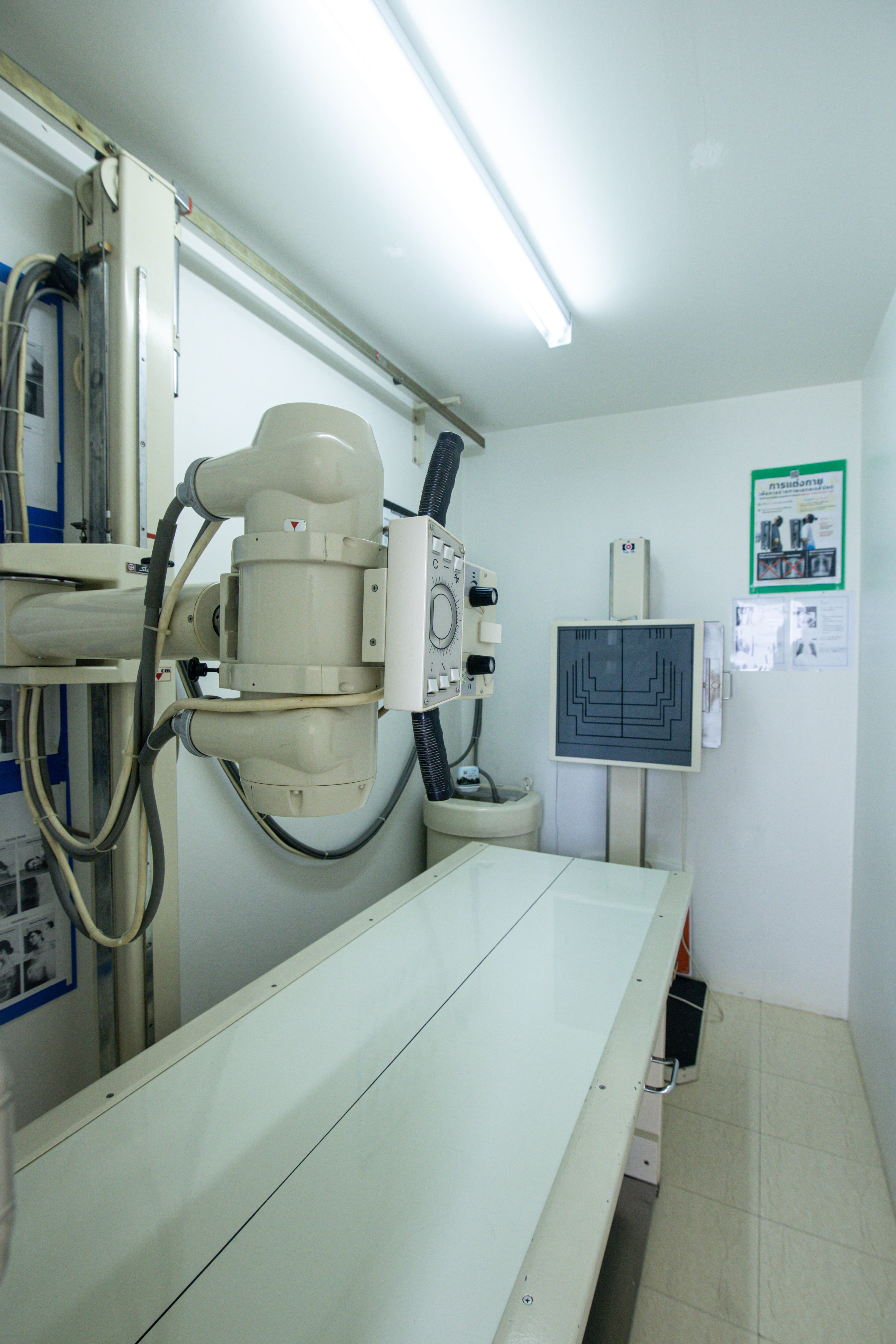 Chest, Respiratory, Allergy